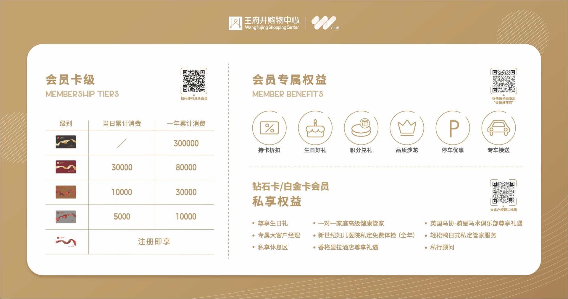 成都利来国国际最给力的老牌购物中心