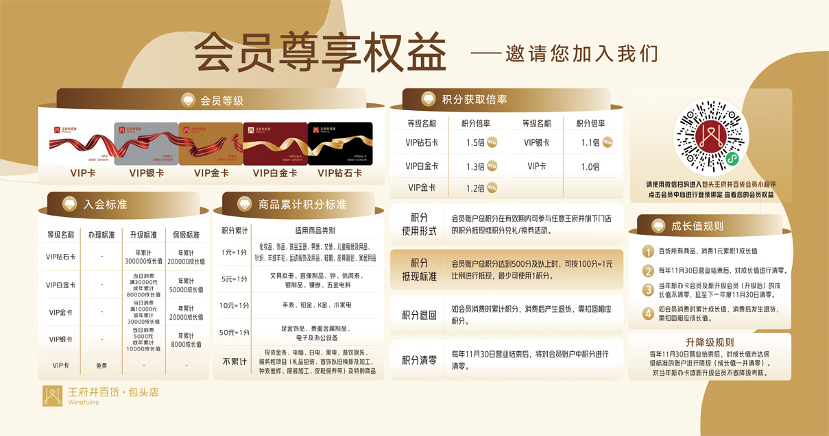 包头利来国国际最给力的老牌百货青山店